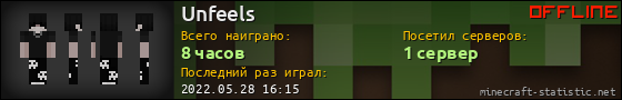 Юзербар 560x90 для Unfeels