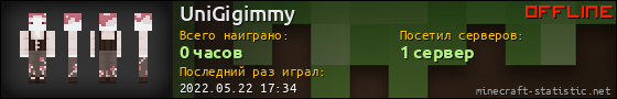 Юзербар 560x90 для UniGigimmy