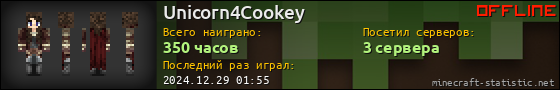 Юзербар 560x90 для Unicorn4Cookey