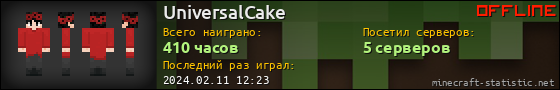 Юзербар 560x90 для UniversalCake