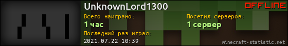 Юзербар 560x90 для UnknownLord1300
