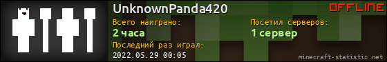 Юзербар 560x90 для UnknownPanda420