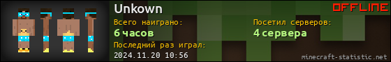 Юзербар 560x90 для Unkown