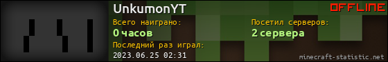 Юзербар 560x90 для UnkumonYT