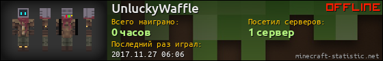 Юзербар 560x90 для UnluckyWaffle