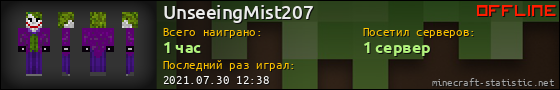 Юзербар 560x90 для UnseeingMist207