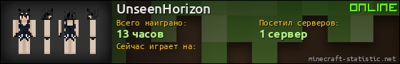 Юзербар 560x90 для UnseenHorizon