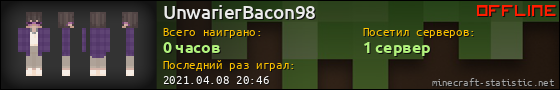 Юзербар 560x90 для UnwarierBacon98