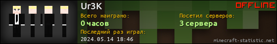 Юзербар 560x90 для Ur3K