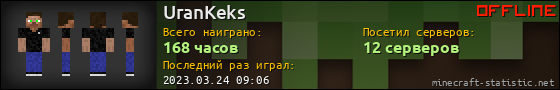 Юзербар 560x90 для UranKeks