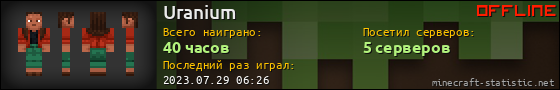 Юзербар 560x90 для Uranium
