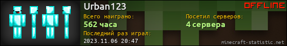 Юзербар 560x90 для Urban123