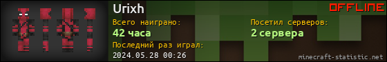 Юзербар 560x90 для Urixh