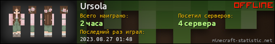 Юзербар 560x90 для Ursola