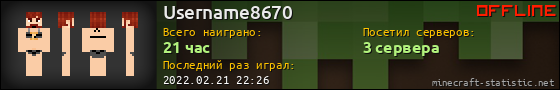 Юзербар 560x90 для Username8670