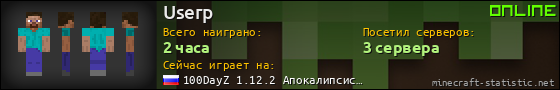 Юзербар 560x90 для Userp