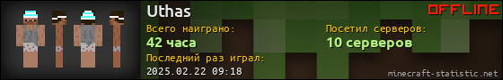 Юзербар 560x90 для Uthas