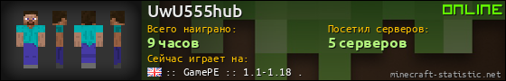 Юзербар 560x90 для UwU555hub