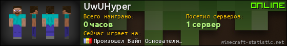 Юзербар 560x90 для UwUHyper
