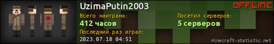 Юзербар 560x90 для UzimaPutin2003