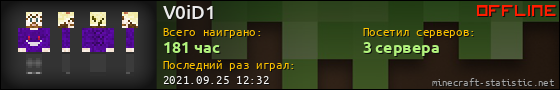 Юзербар 560x90 для V0iD1