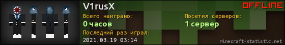 Юзербар 560x90 для V1rusX