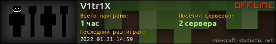 Юзербар 560x90 для V1tr1X