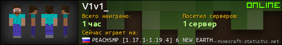 Юзербар 560x90 для V1v1_