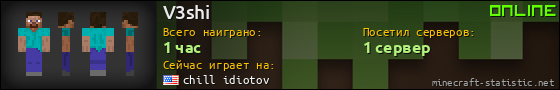 Юзербар 560x90 для V3shi