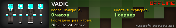 Юзербар 560x90 для VADIC