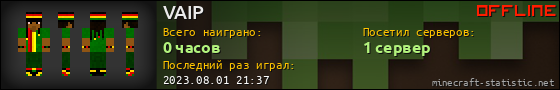 Юзербар 560x90 для VAIP