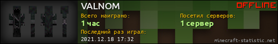 Юзербар 560x90 для VALNOM
