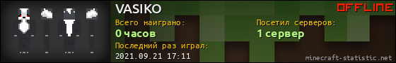 Юзербар 560x90 для VASIKO