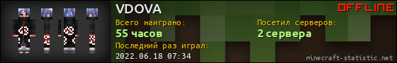 Юзербар 560x90 для VDOVA