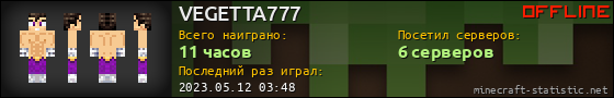 Юзербар 560x90 для VEGETTA777