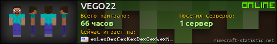 Юзербар 560x90 для VEGO22
