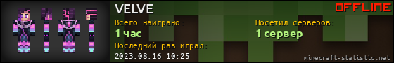 Юзербар 560x90 для VELVE