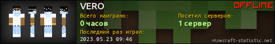 Юзербар 560x90 для VERO