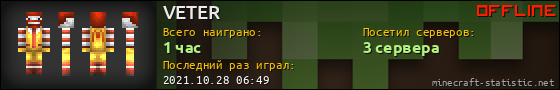 Юзербар 560x90 для VETER