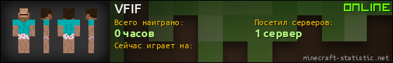 Юзербар 560x90 для VFIF