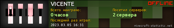 Юзербар 560x90 для VICENTE