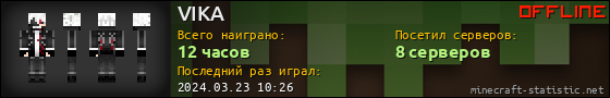 Юзербар 560x90 для VIKA