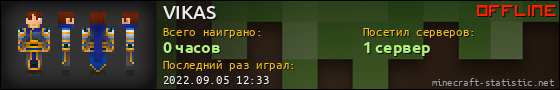 Юзербар 560x90 для VIKAS
