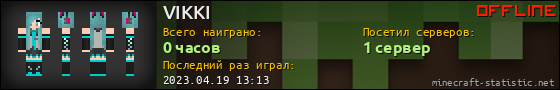Юзербар 560x90 для VIKKI