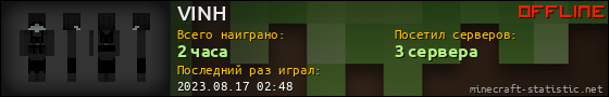 Юзербар 560x90 для VINH