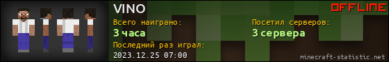 Юзербар 560x90 для VINO