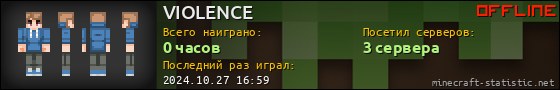 Юзербар 560x90 для VIOLENCE