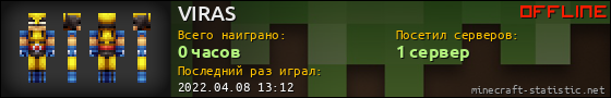 Юзербар 560x90 для VIRAS