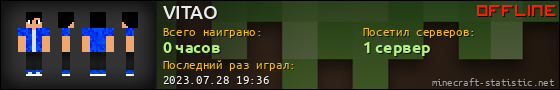 Юзербар 560x90 для VITAO