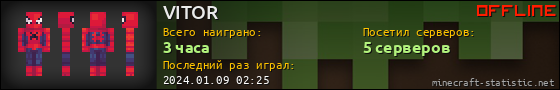 Юзербар 560x90 для VITOR